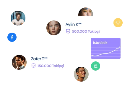 Facebook 1.000 Takipçi - %50 İndirim